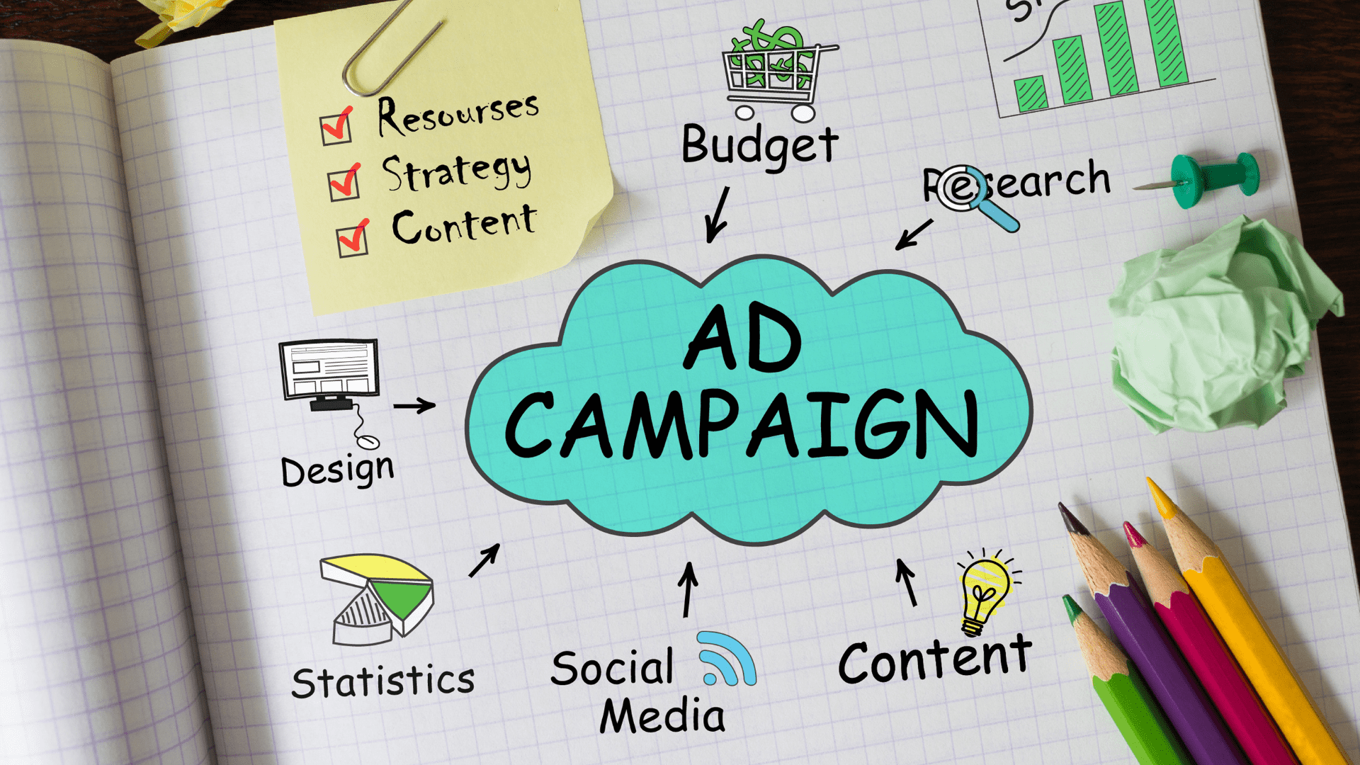 The Benefits of google ads agency for Startups in the UK: Maximising ROI